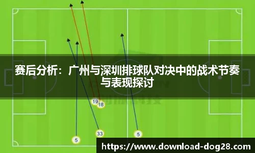 赛后分析：广州与深圳排球队对决中的战术节奏与表现探讨