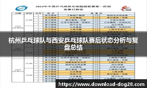 杭州乒乓球队与西安乒乓球队赛后状态分析与复盘总结