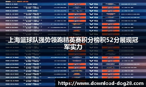 上海篮球队强势领跑精英赛积分榜积52分展现冠军实力